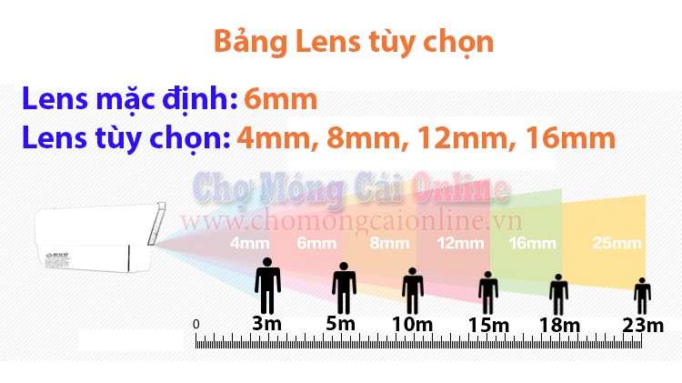 Bo-2-Camera-quan-sat-WD1-960H 5