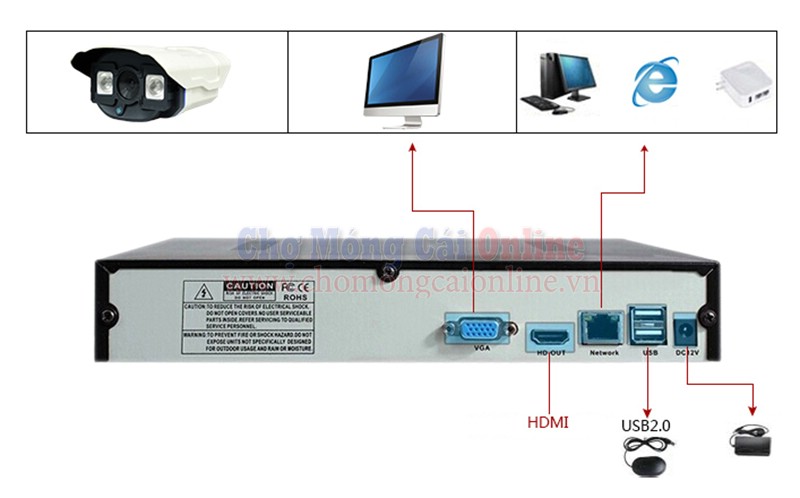 Dau-ghi-hinh-camera-8-kenh-DVR-NVR 5