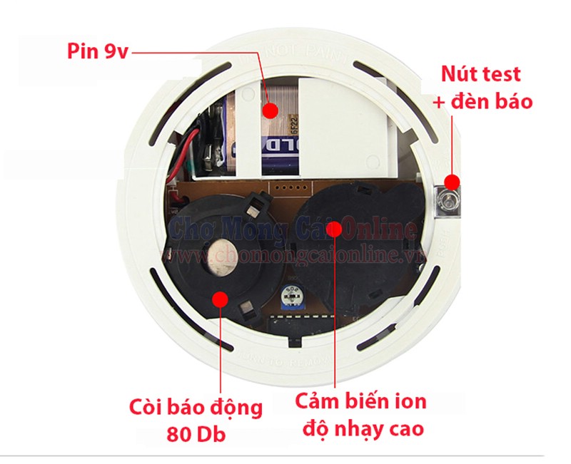 Dau-cam-bien-khoi-SS-1684