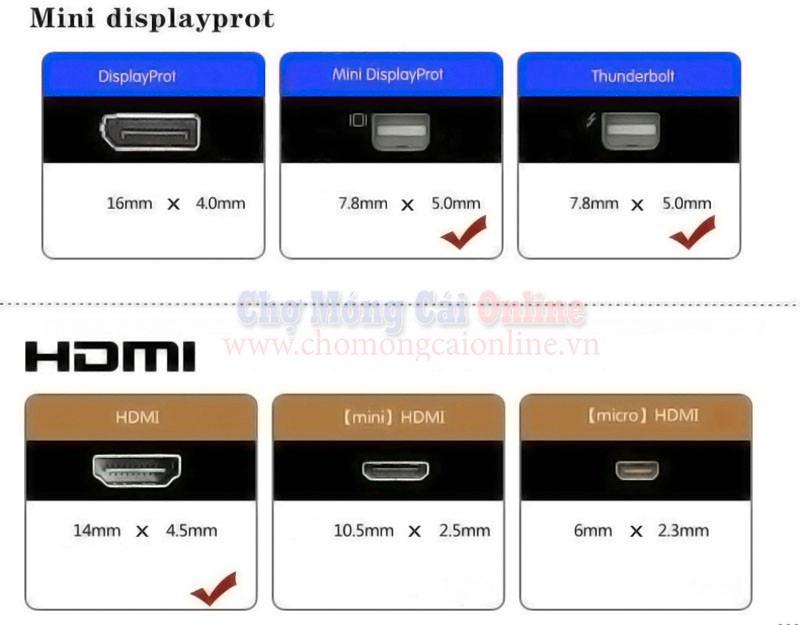 cap chuyen doi Mini DisplayPort Thunderbolt sang HDMI chomongcaionline (6)