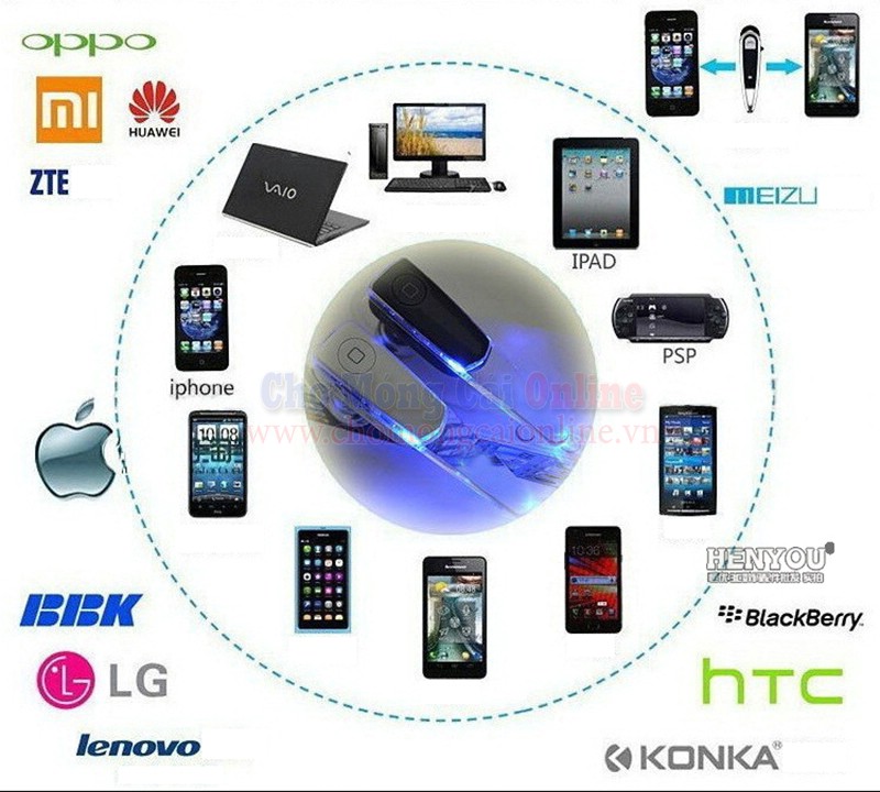 tai nghe bluetooth henyou hm5800 chomongcaionline (5)