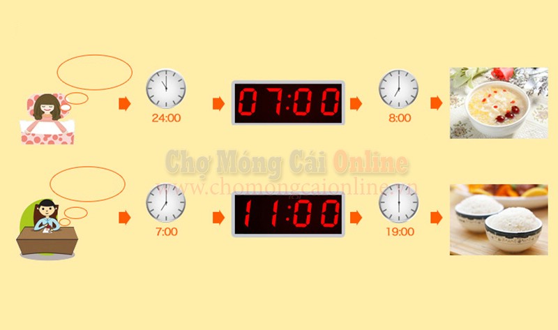 noi com dien kieu dang doc dao chomongcaionlinevn (7)