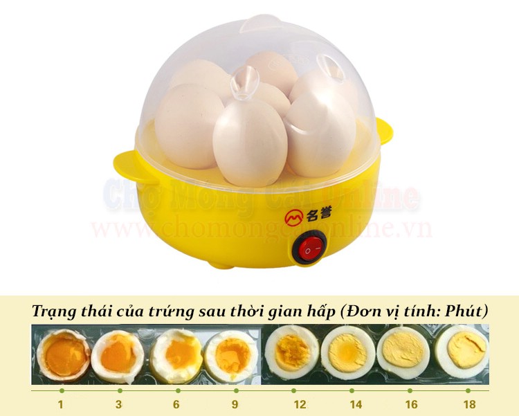 may hap trung sieu toc mini cho mong cai online (14)