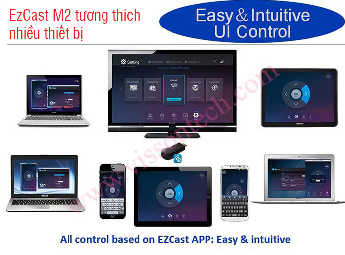 Cong HDMI khong day Ezcast M2 3