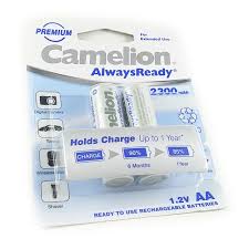 Cloud Zoom small image